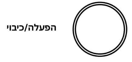 Icon of the central dial for turning the thermostat on/off