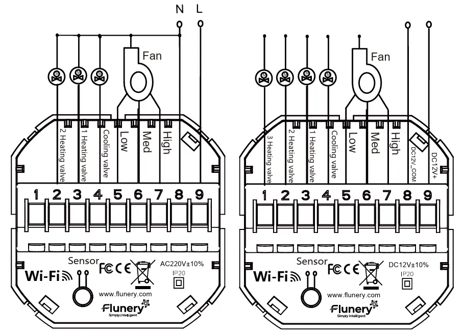 Wiring diagram for the 220V AC version and the 12V DC version, with terminal numbers and the fan, valve and sensor connections